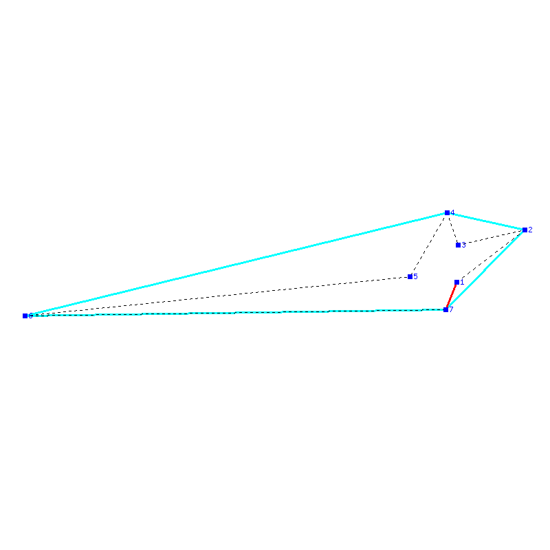 Flugauswertung